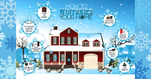 Infographic describing how to winterize your home